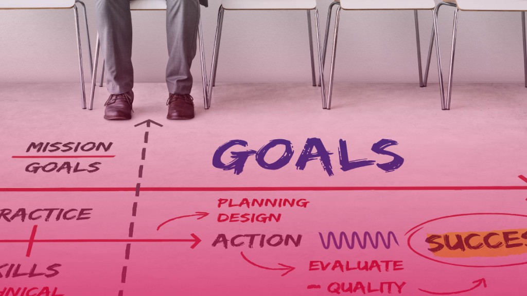 Partnership and long-term collaboration
