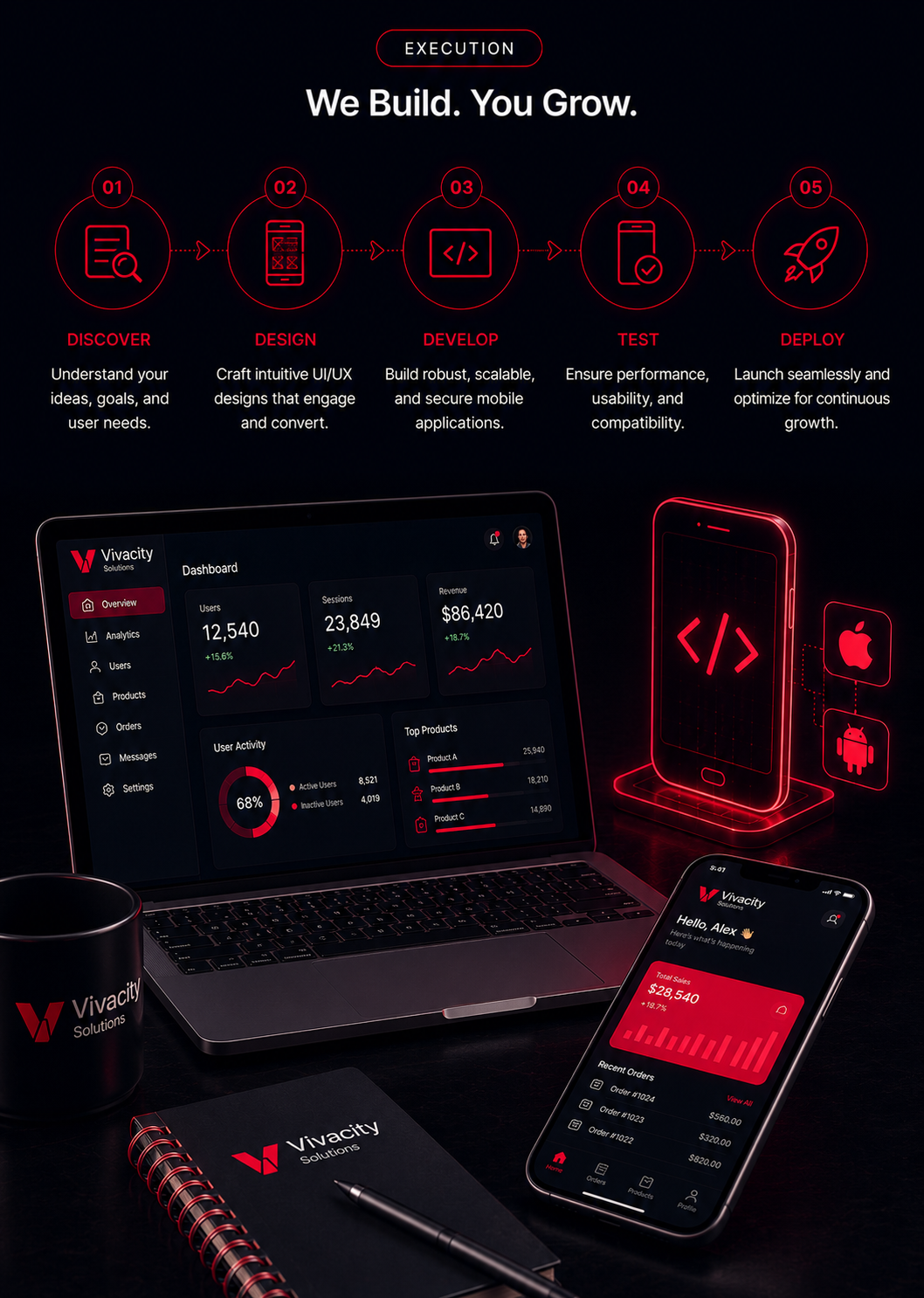 App Development Services — highlights