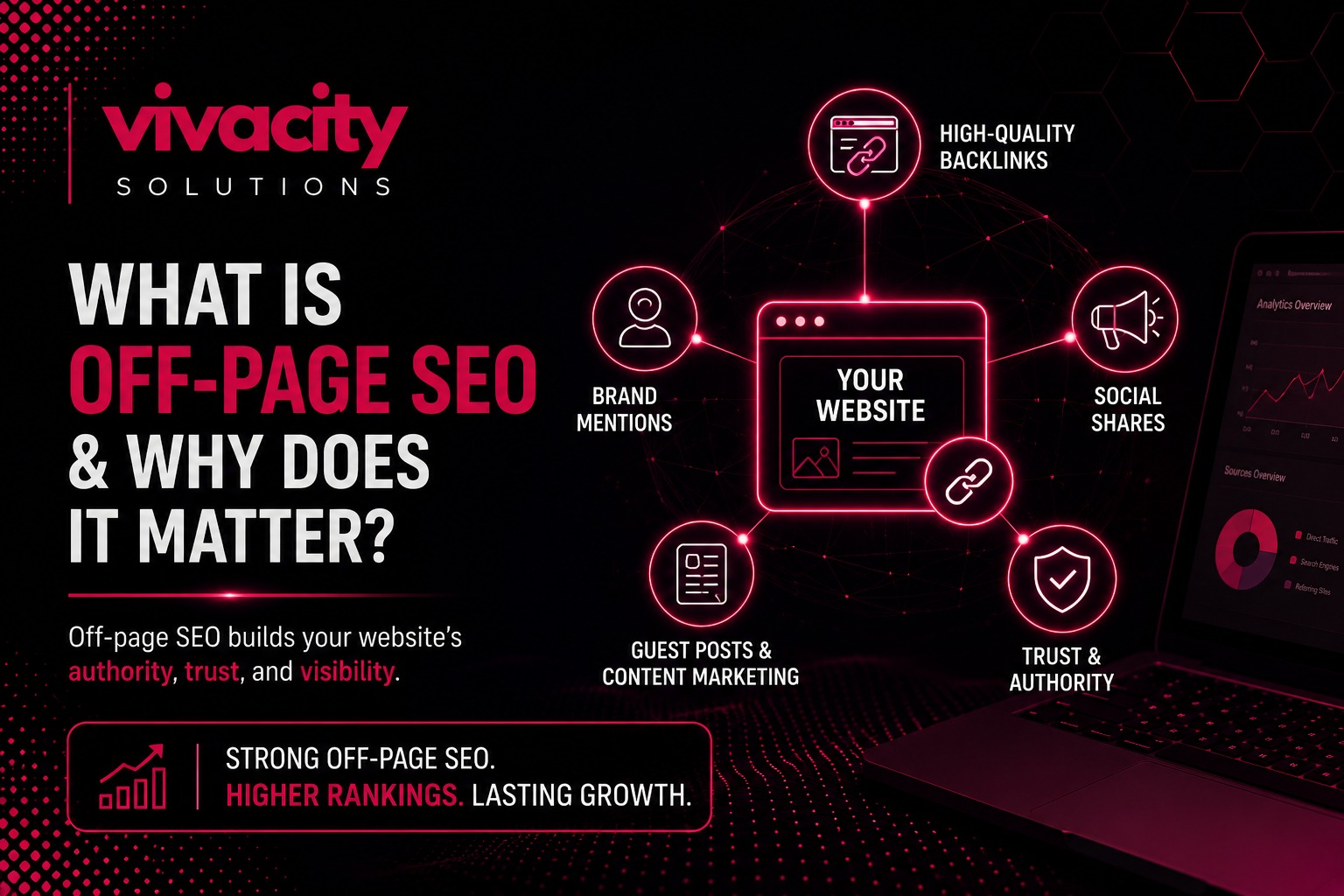 off-page SEO
