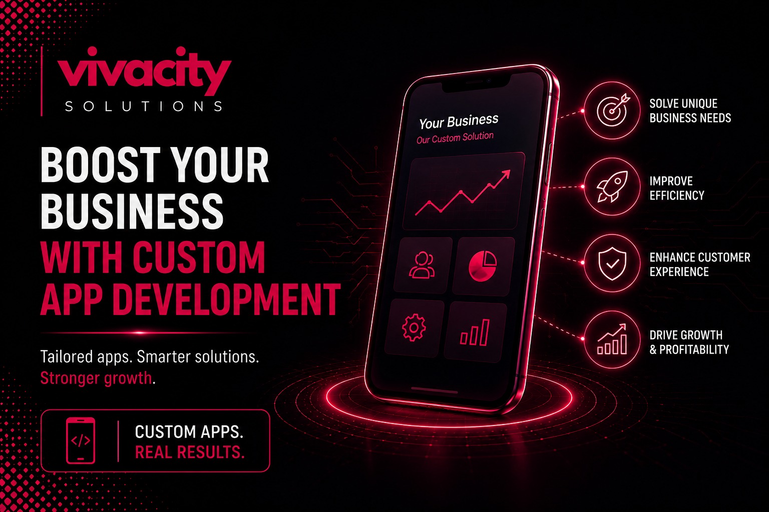 Custom Mobile app development for businesses