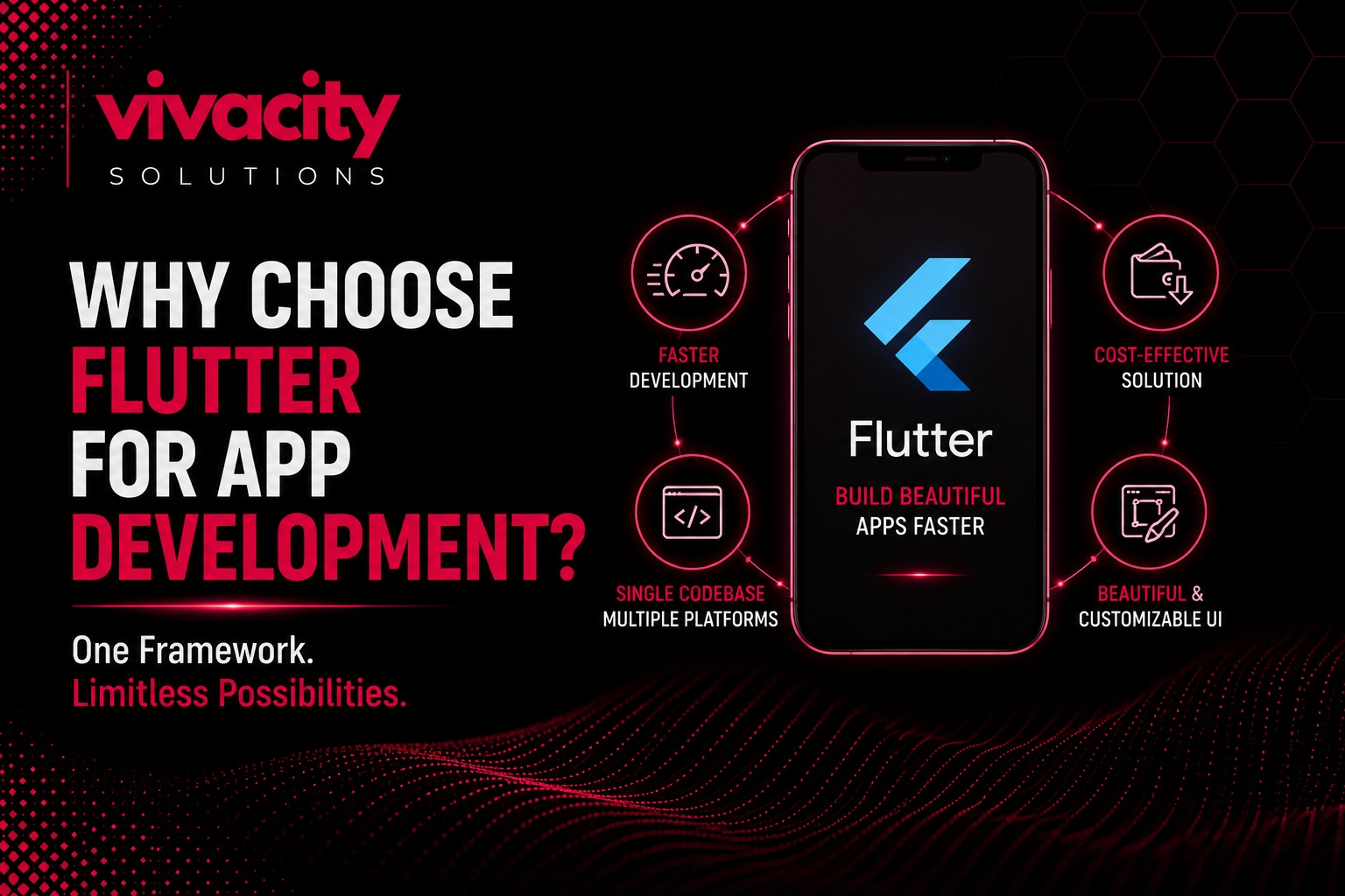 Flutter for app development