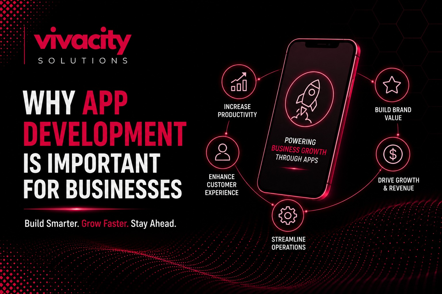 Mobile app development for businesses